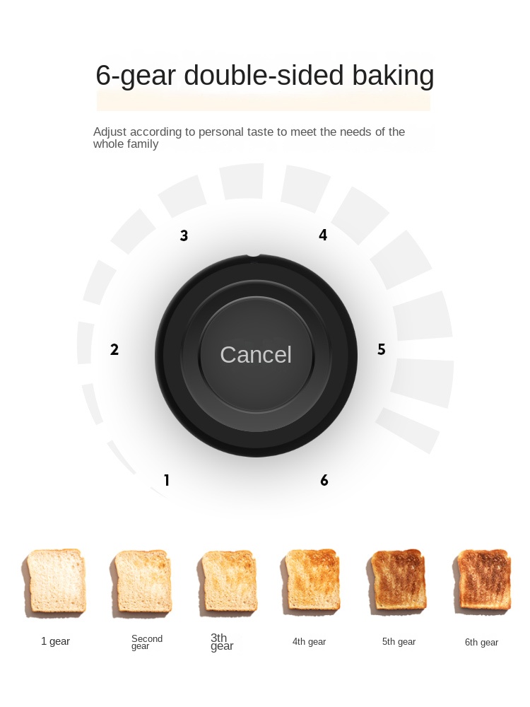 Toaster Home Toaster Multi-fun - Toaster 4 Slice review and price