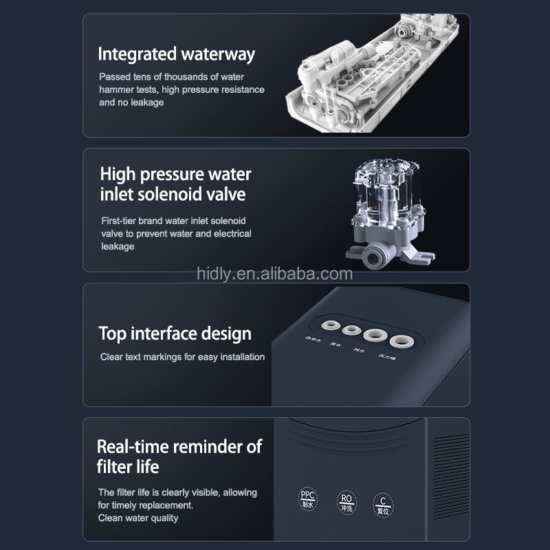 Wholesale Home Appliances Easy - Kitchen Appliances Wholesale review and price
